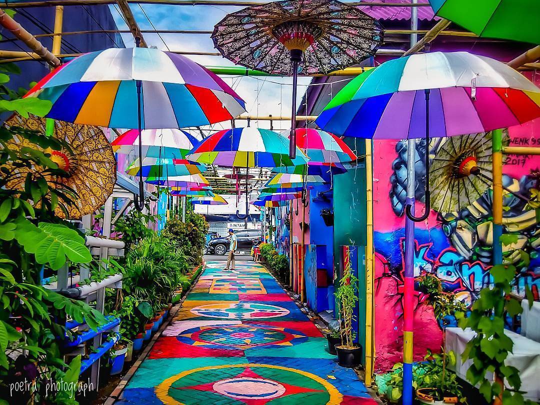 Gambar Kampung Bekelir Tangerang