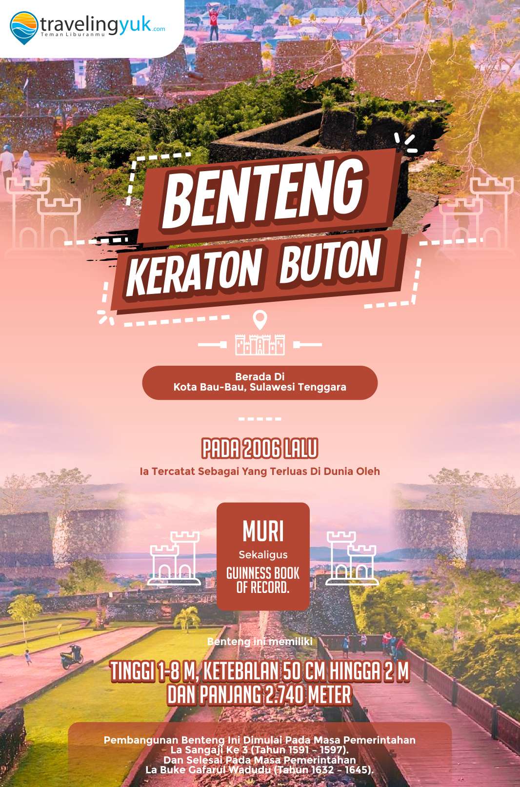Benteng Keraton Buton, Bangunan Perlindungan Terluas di Dunia yang Megah